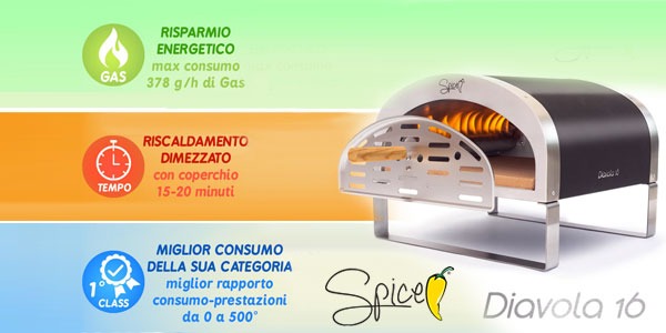 Diavola 16 pizza oven: a Green project